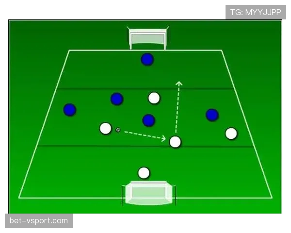 七人制足球规则中每队上场人数及换人次数如何规定？