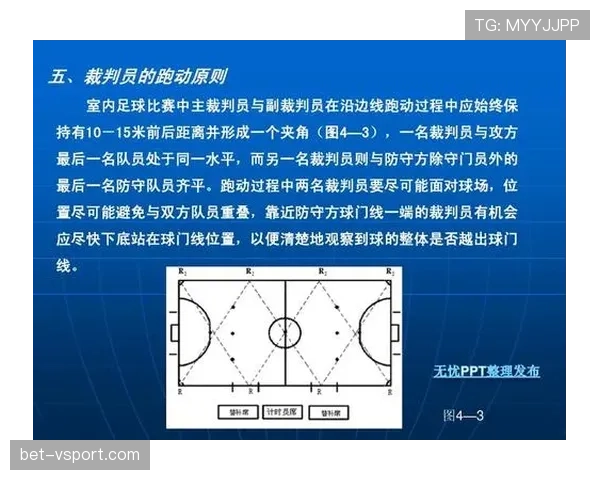 五人制足球规则详解：比赛人数限制与裁判判罚标准