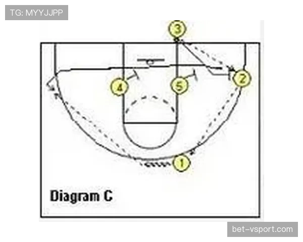 掷界外球判罚要点：双脚位置、投掷动作与重掷情况解读