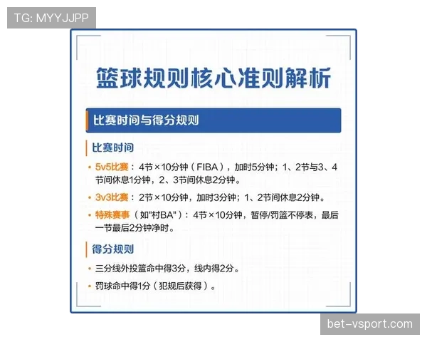 篮球规则中发球五秒违例的具体判定标准与执行细节解析