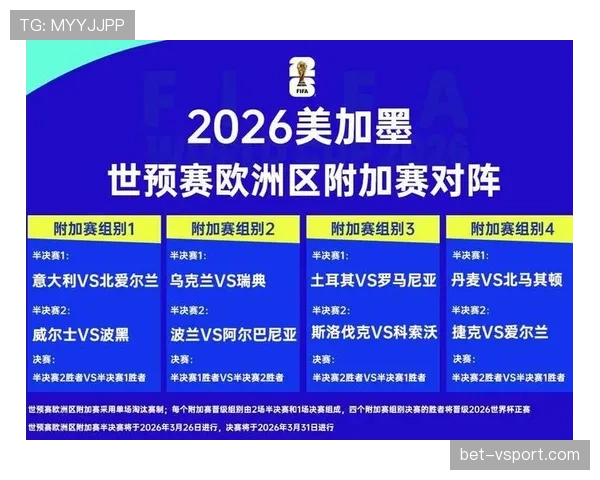 2026世界杯不同举办城市之间如何安排比赛顺序 2026世界杯不同举办城市之间如何安排比赛顺序