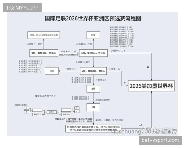 2026世界杯捷克队阵容预测 东欧铁骑能否再现黄金一代辉煌